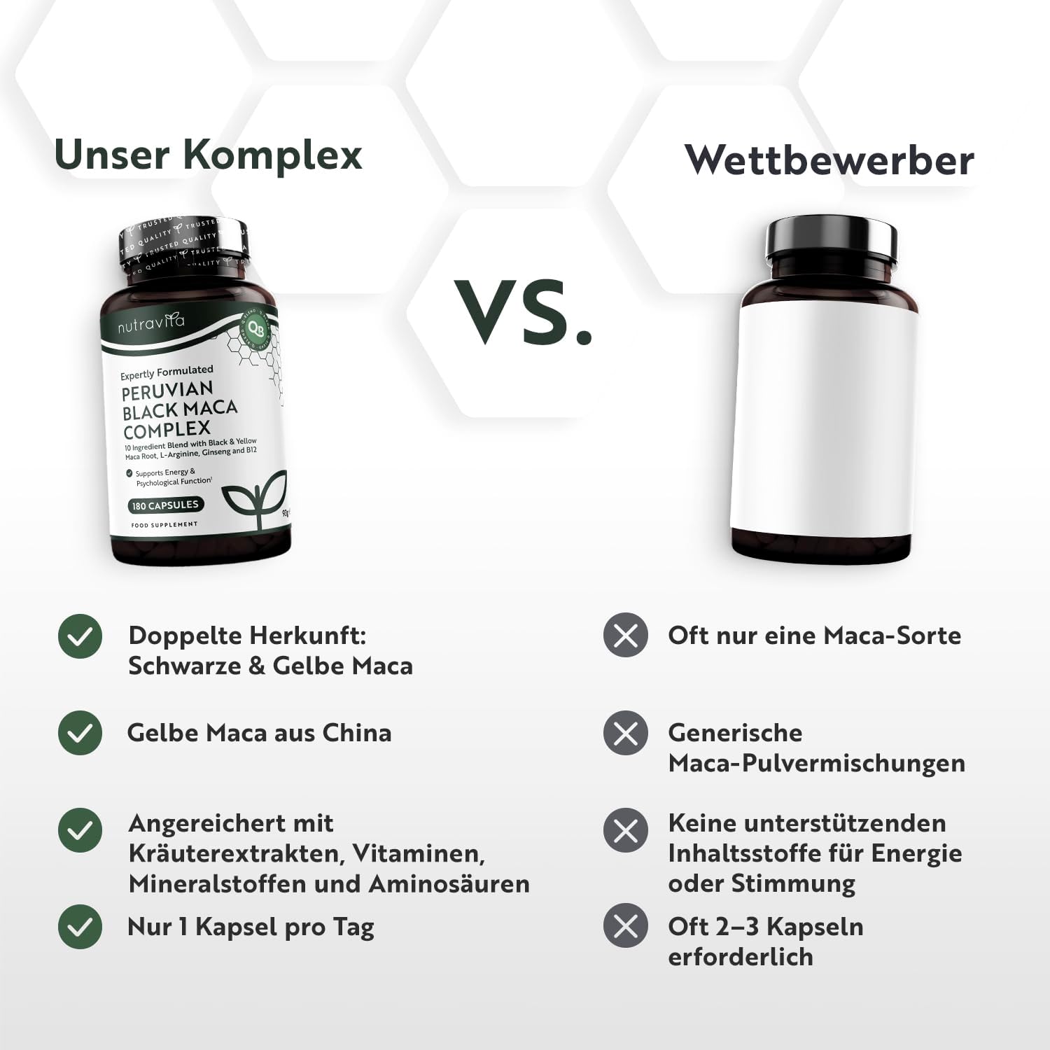 Schwarzer Maca-Komplex mit Zink, Vitamin B12, Ginseng, Bockshornklee, Vitamin B6, L, Arginin, Energiestoffwechsel, normale psykologische Funktion (EFSA), 180 Kapseln