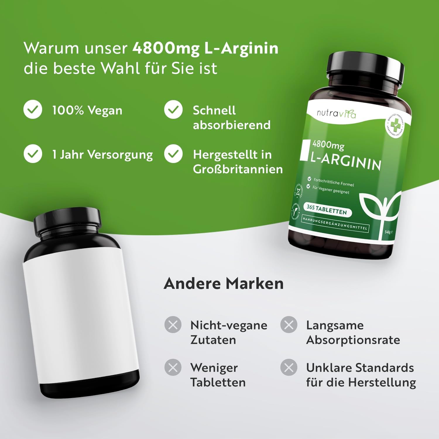 L-Arginin 4800mg 365 Tabletten