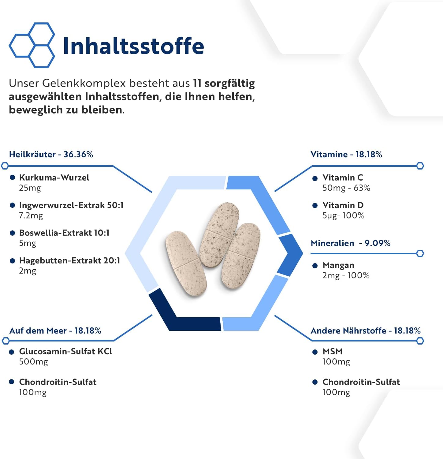 Chondroitin Hochdosiert mit Vitamin C + Vitamin D + Mangan + MSM Kapseln Hochdosiert - 180 Gelenkkapseln