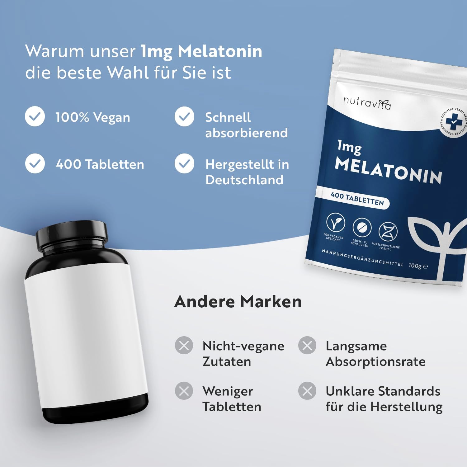 Melatonin 0.5mg 400 Tabletten