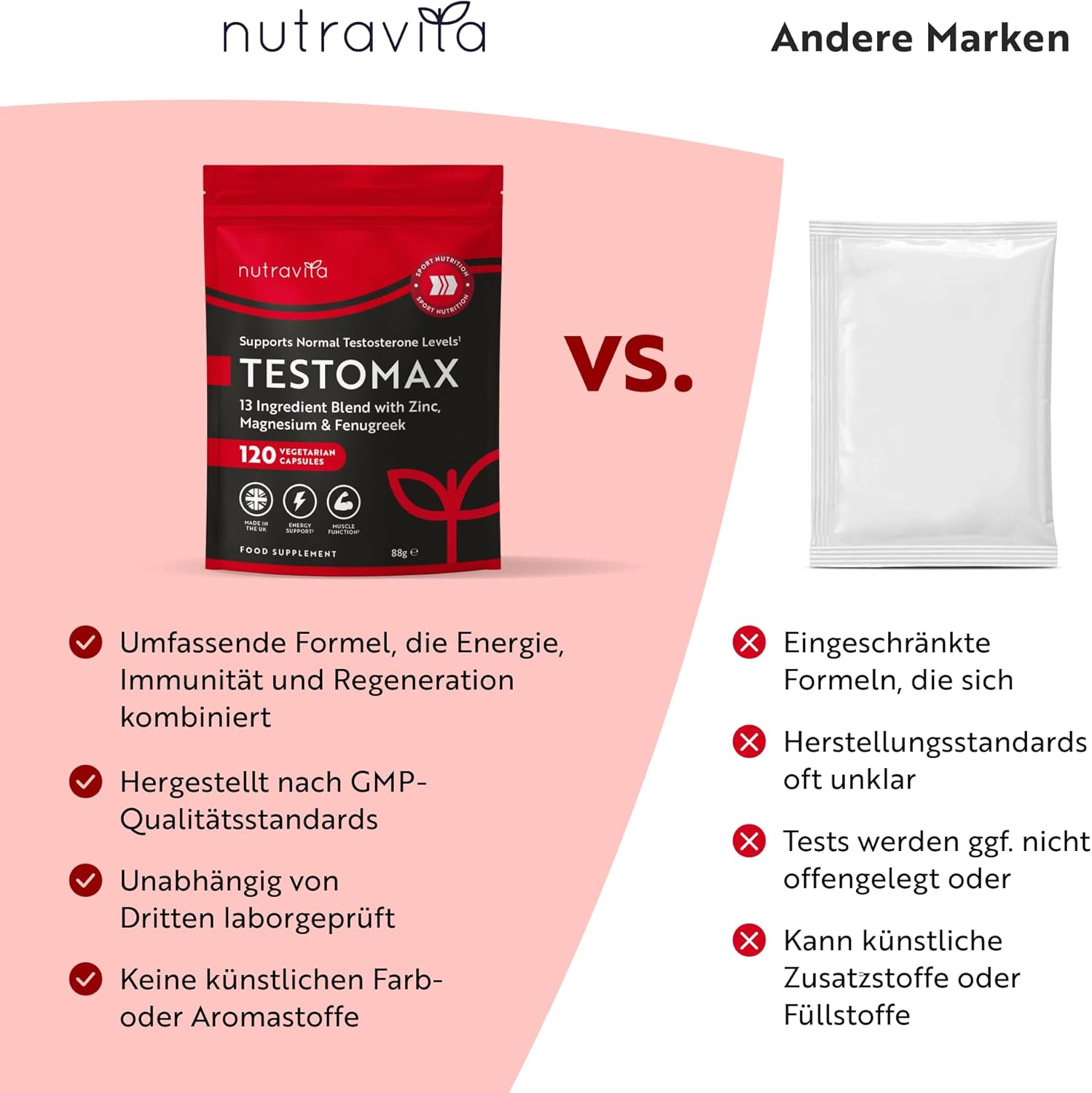 TESTOMAX für Männer - 120 Kapseln