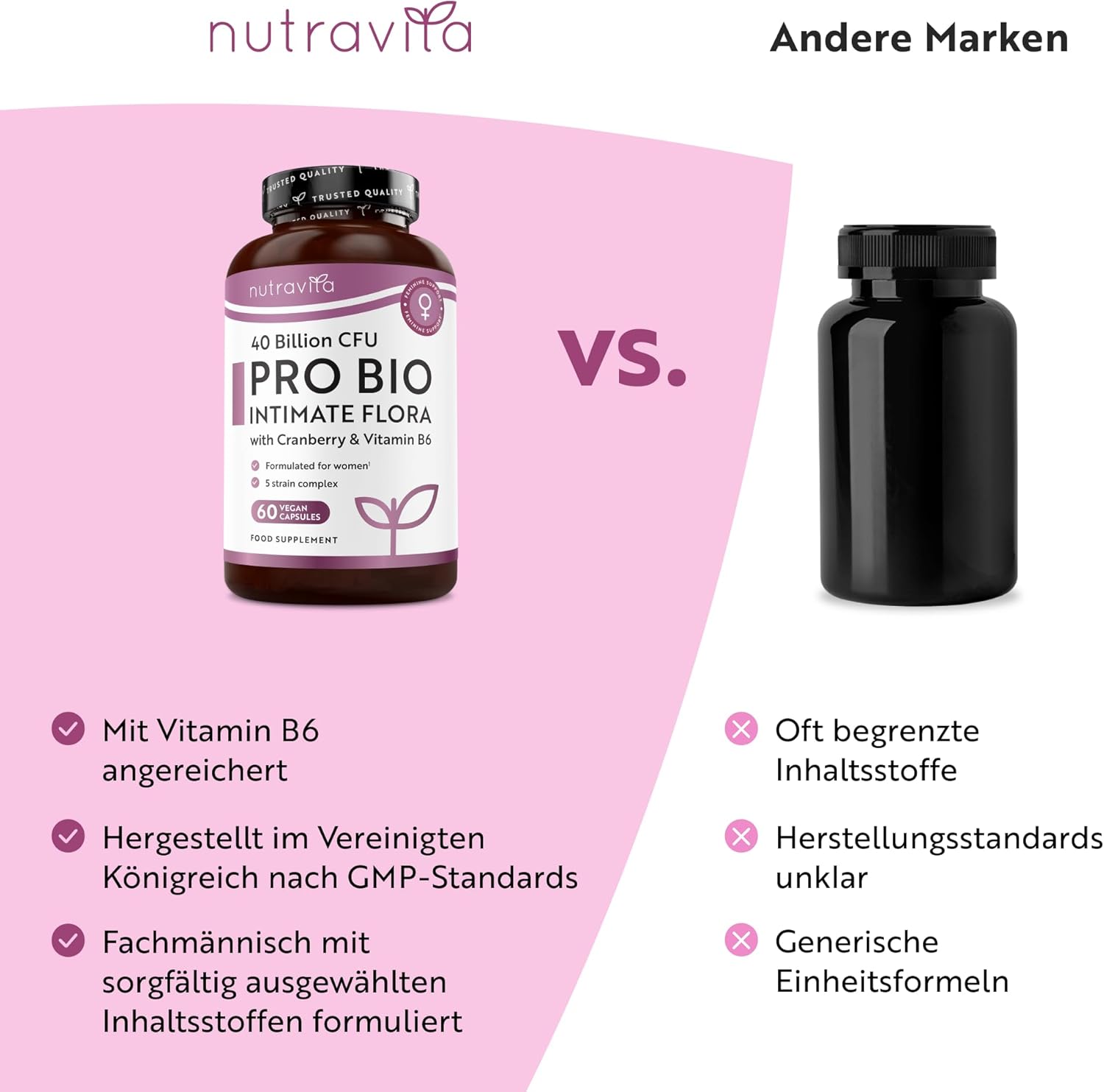 Pro Bio Intima - 60 Kapseln