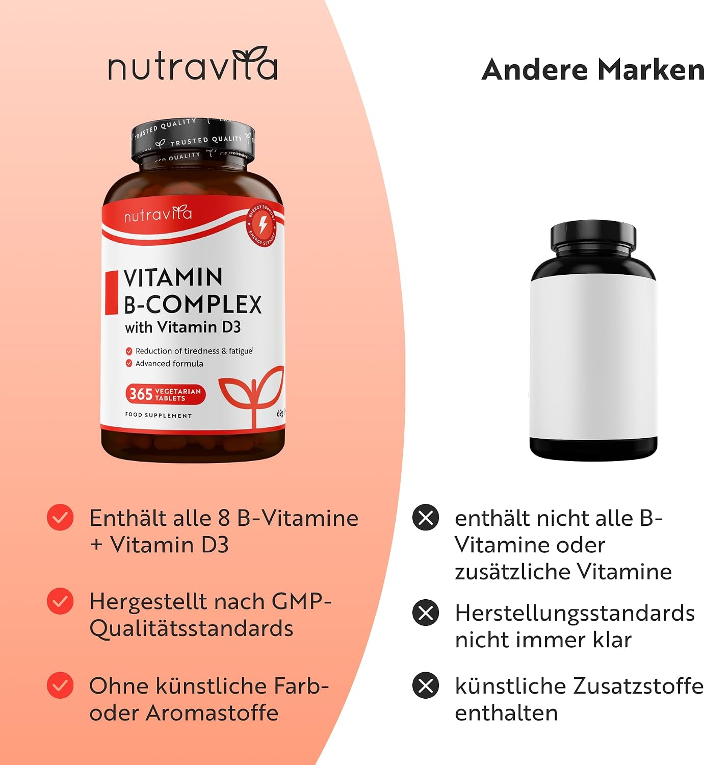 Super B Vitamin Komplex mit Vitamin C 365 Tabletten