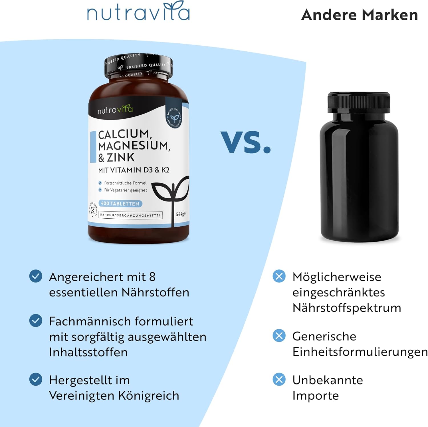 Calcium Magnesium Zink - 400 Hochdosiert vegetarische Tabletten