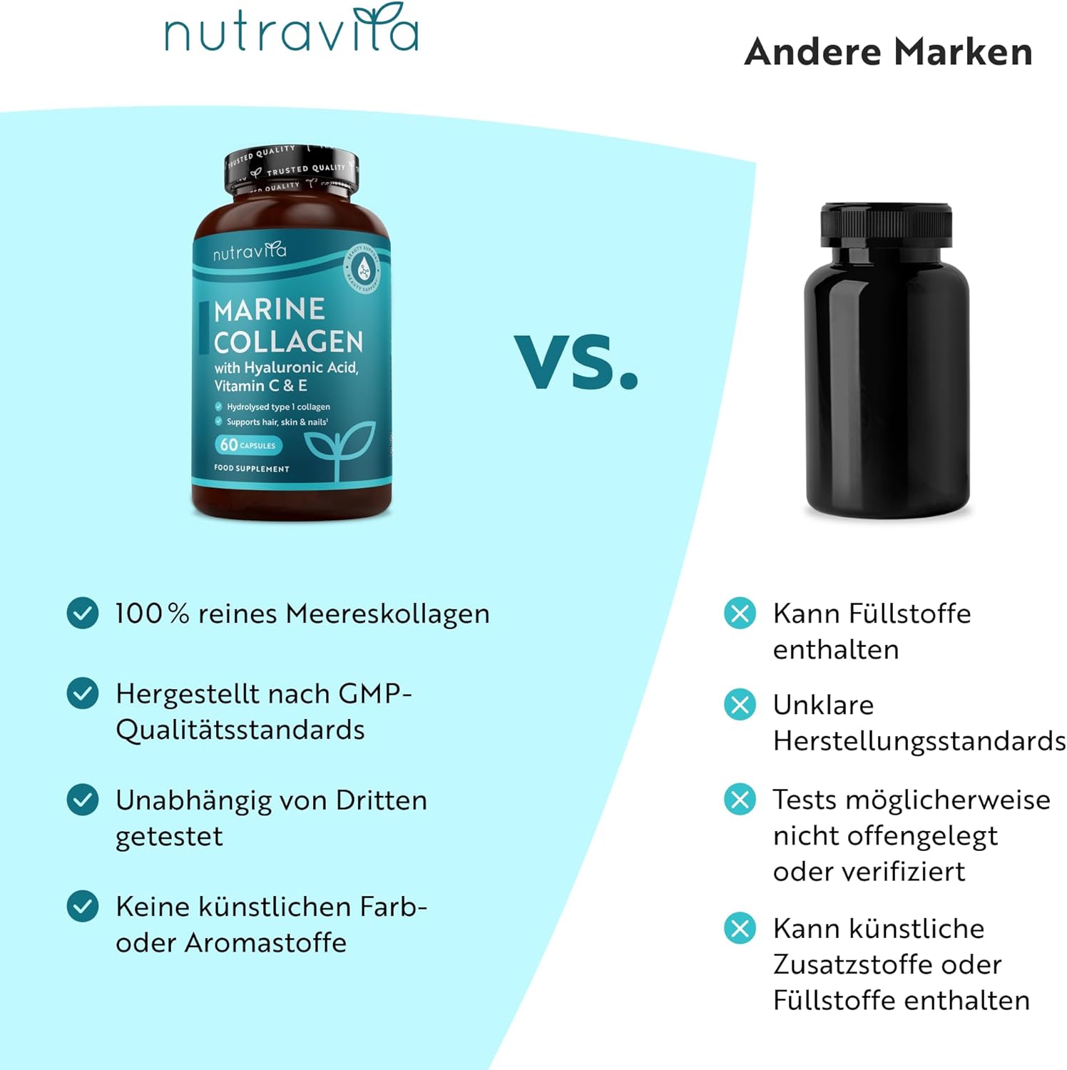 Marine Collagen 1000 mg - 60 Kollagen Kapseln