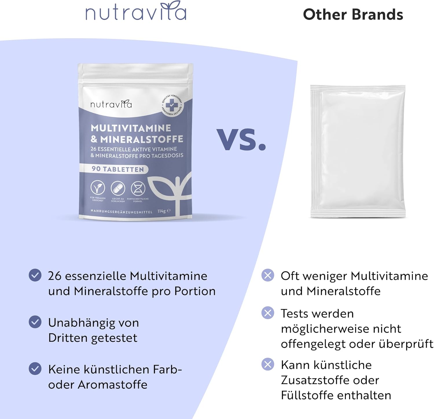 Multivitamin & Mineralien – 90 hochdosierte vegane Tabletten