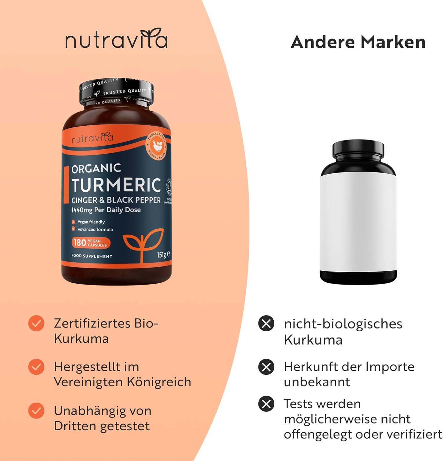 Bio Kurkuma Kapseln 1440 mg, schwarzem Pfeffer & Ingwer - 180 vegane Kurkuma Kapseln