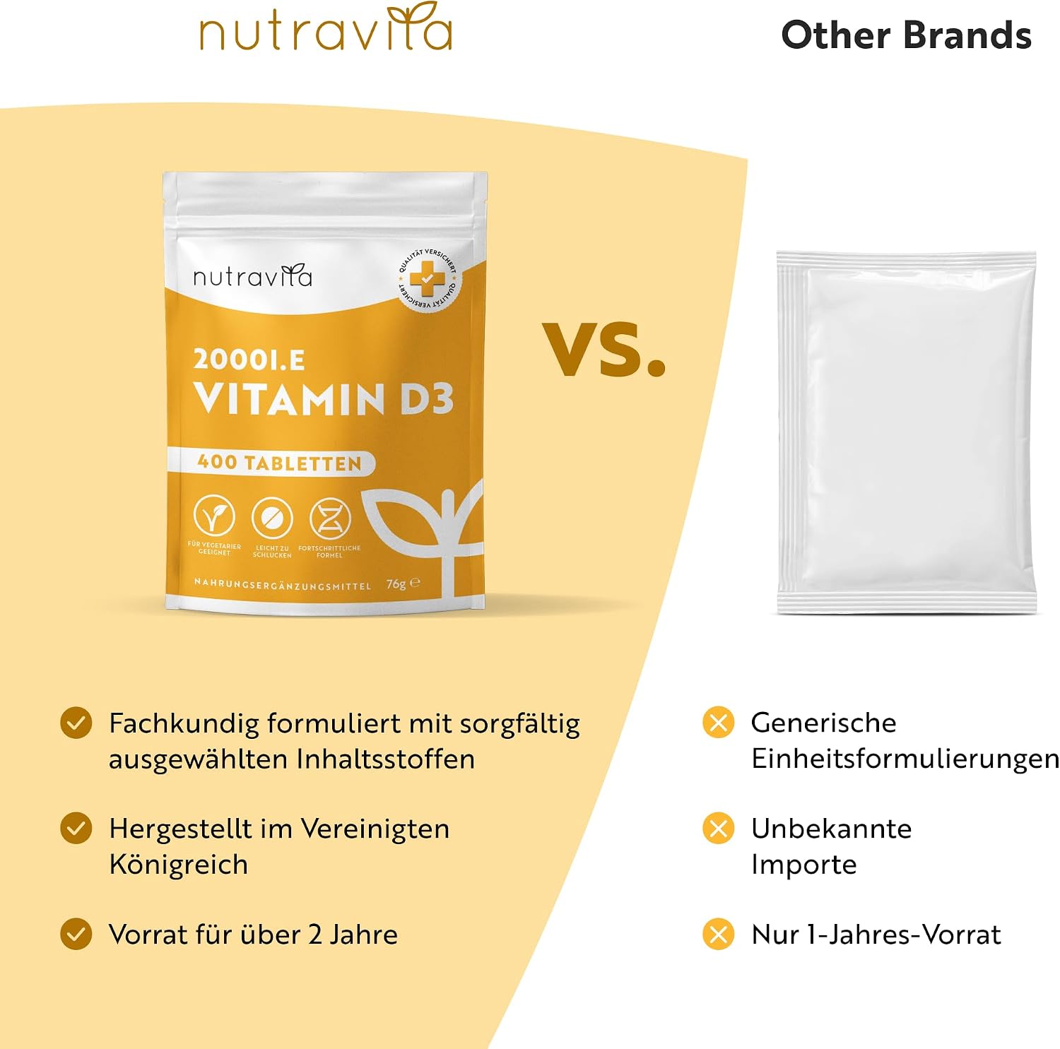 Vitamin D3 2000 IU Essentials 400 Tabletten
