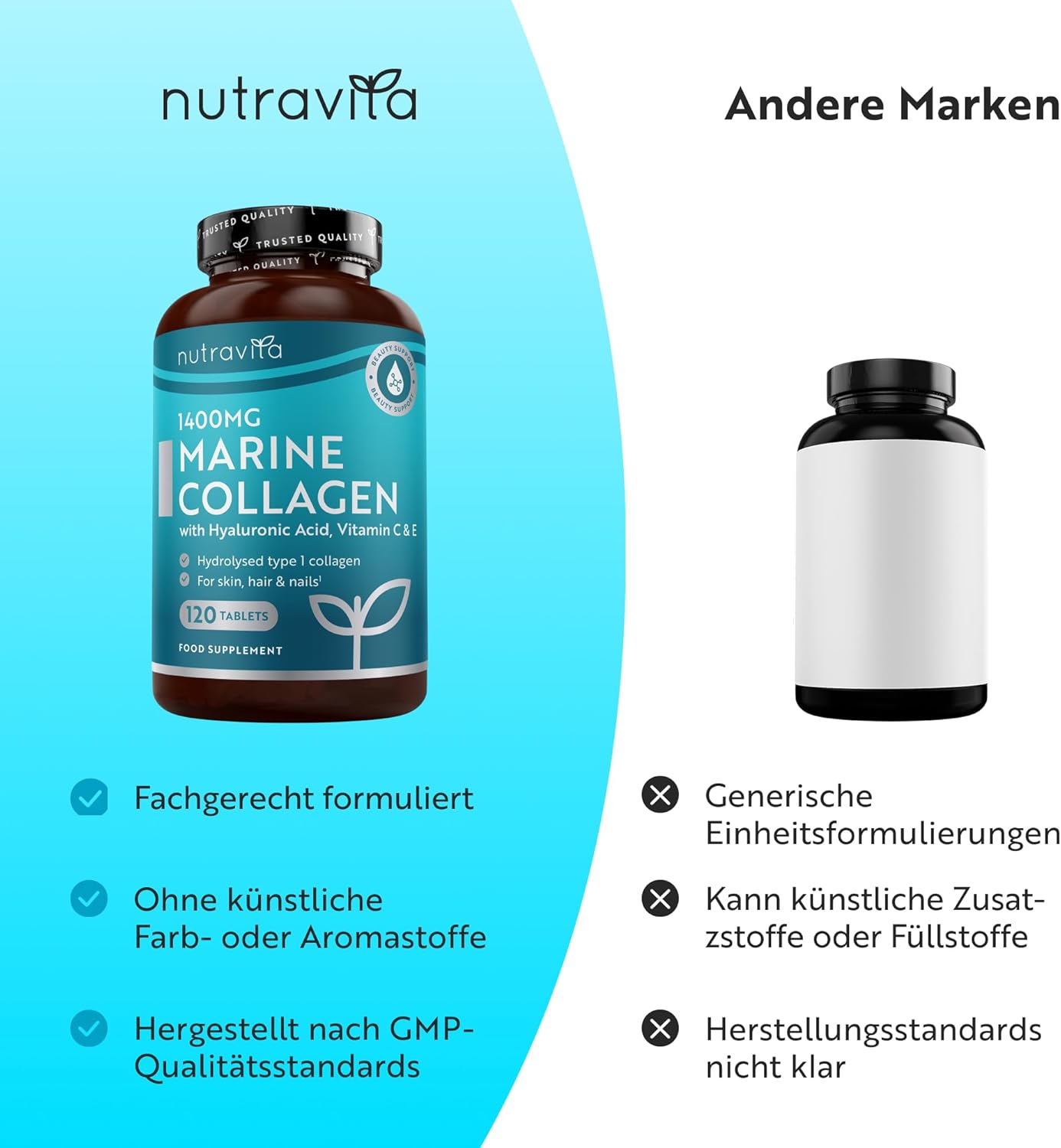 Marine Collagen und Hyaluronsäure Kapseln Hochdosiert 1400mg - Kollagen Hydrolysat Typ I - 120 Tabletten