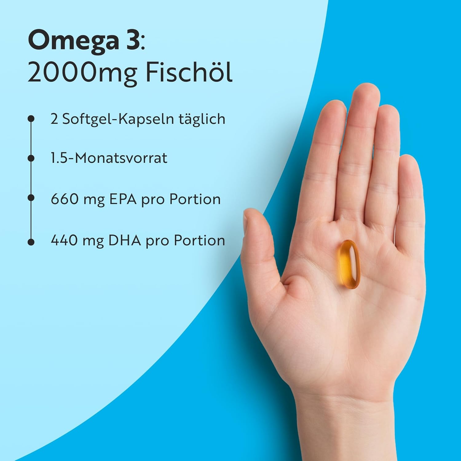 Omega 3 Kapseln Hochdosiert 2000mg Fischöl Kapseln