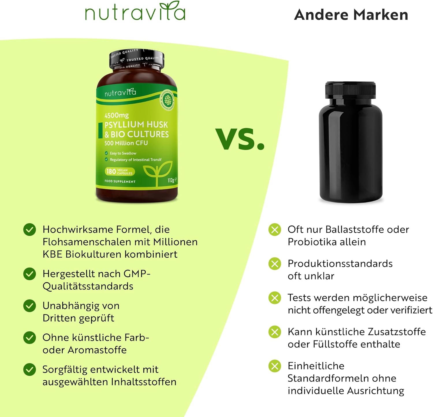Flohsamenschalen Kapseln 4500mg - Biokulturen mit 500 Millionen CFU - 180 Vegane Kapseln