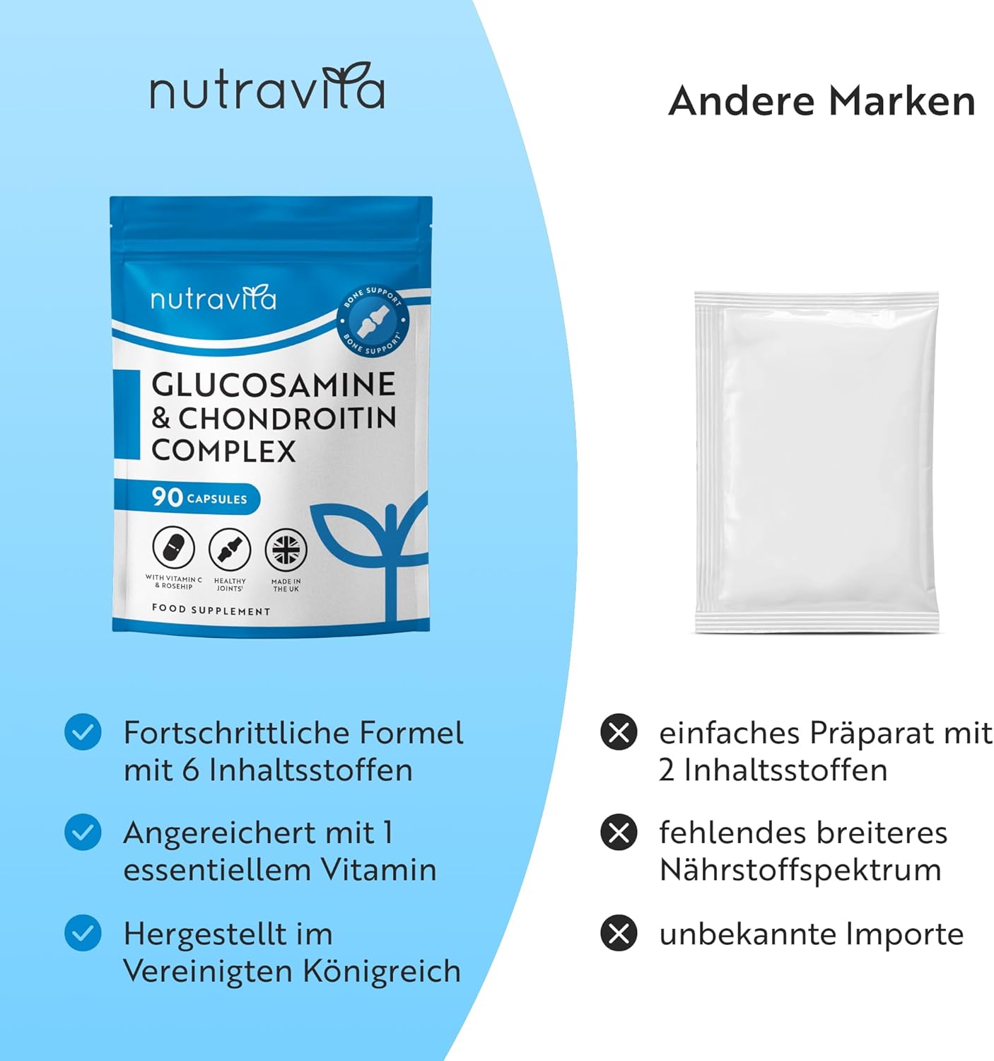 Glucosamin und Chondroitin - 90 Kapseln -