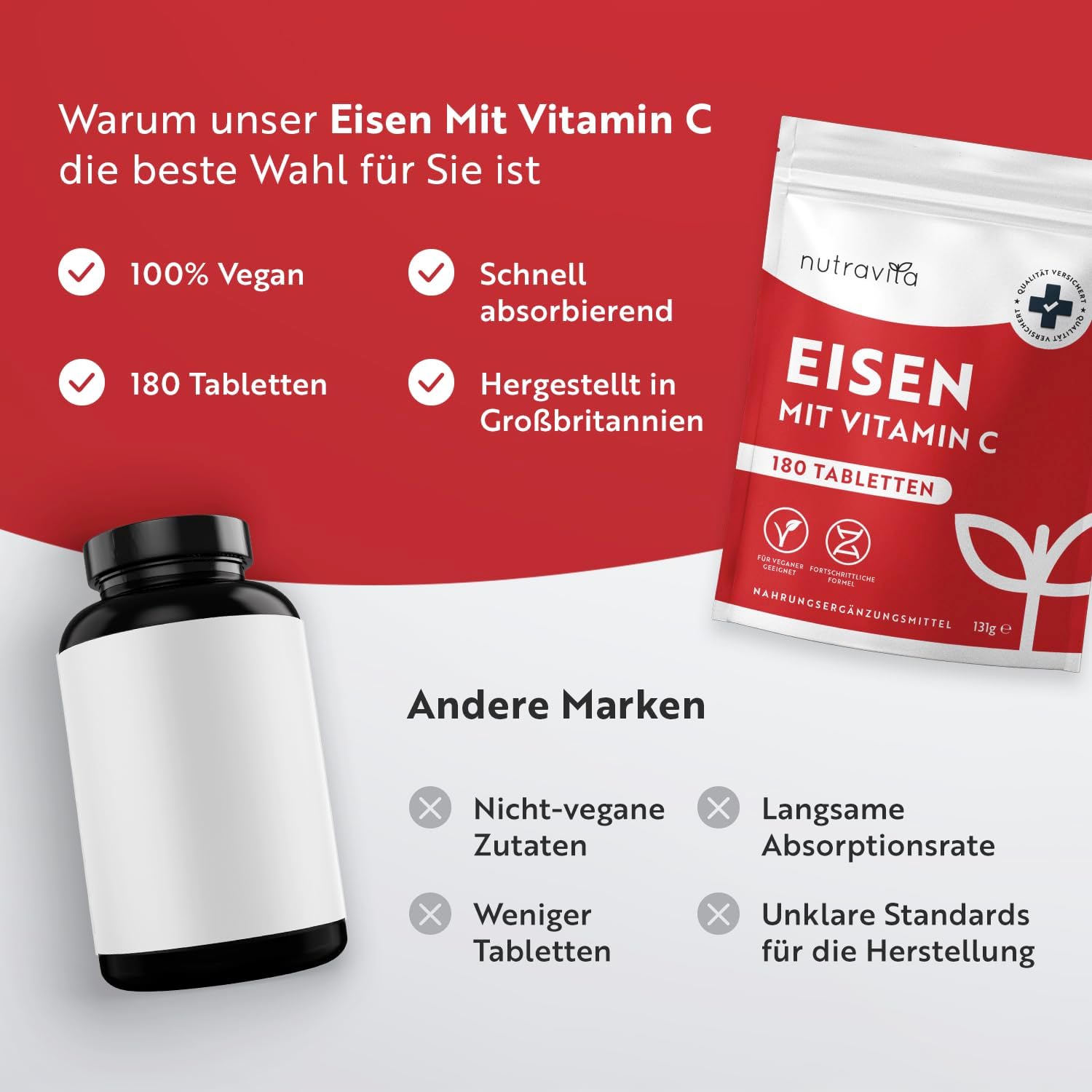 Eisentabletten mit 40 mg Eisen + Vitamin C (80mg) - 180 vegane Tabletten