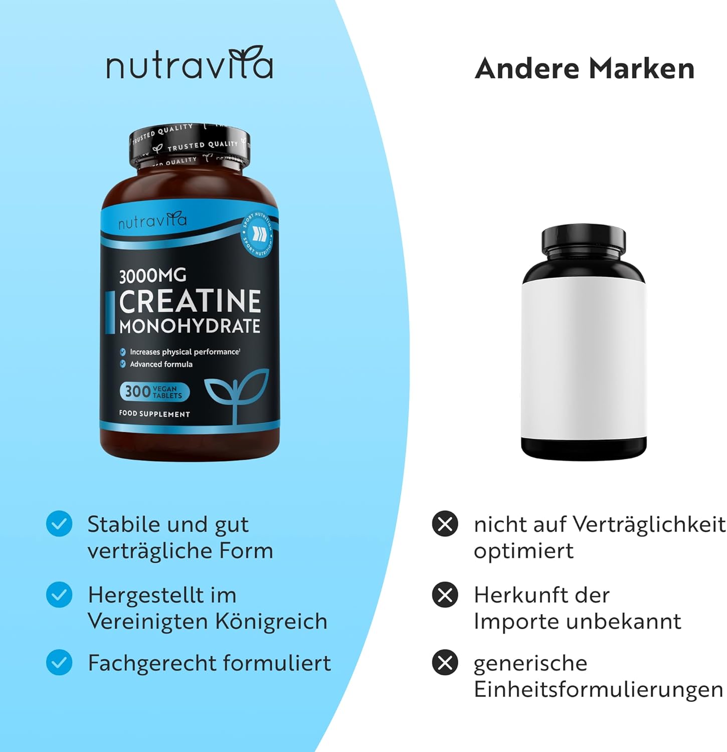 Creatin Monohydrat 3000mg - 300 Kreatin Tabletten