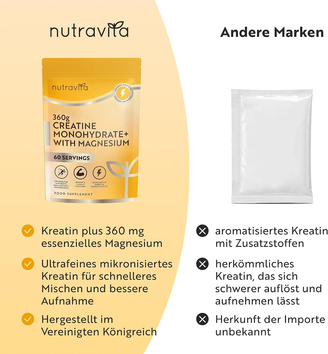 Kreatin-Monohydrat 3000mg mit Magnesium 360mg - 360g Geschmacksneutrales Kreatinpulver - 60 Portionen