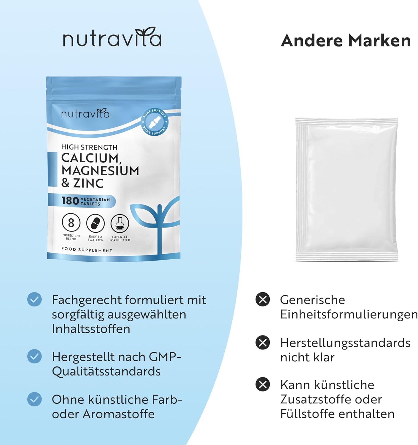 Kalzium Magnesium Zink Kupfer Selen Bor und Vitamin D3 180 Tabletten