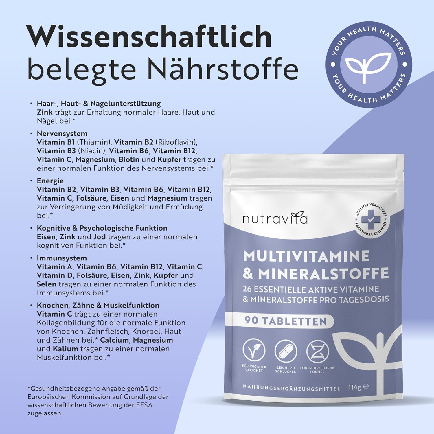 Multivitamin & Mineralien – 90 hochdosierte vegane Tabletten